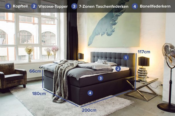 king-boxspringbett-lumaland-abmessung